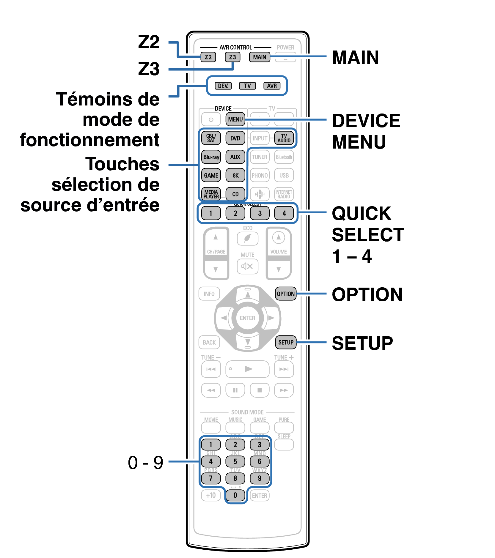 Ope ExternalDevice RC1240